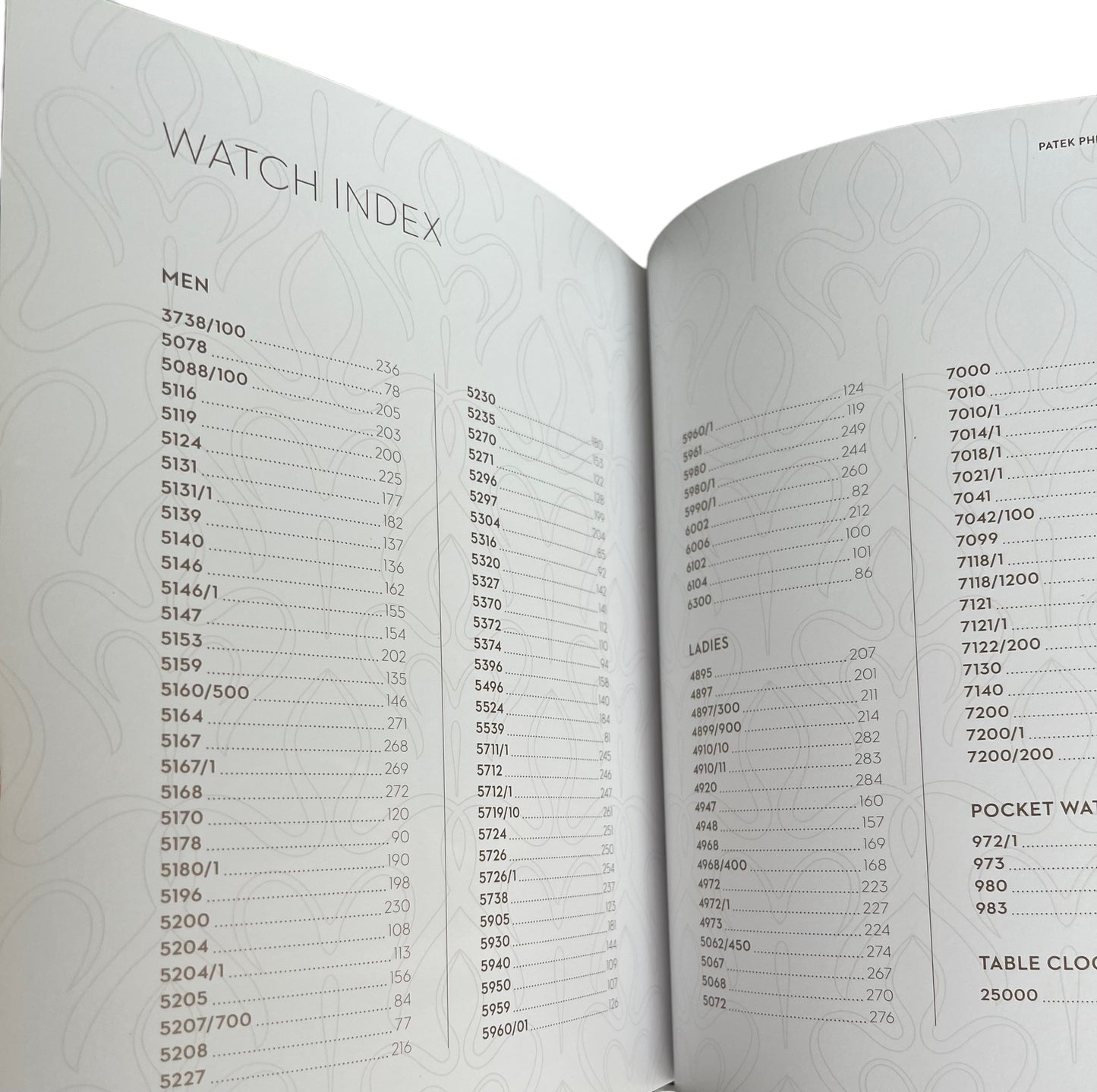 Patek Philippe Rare Collector Collection Book 2017/ Livre / Buch English