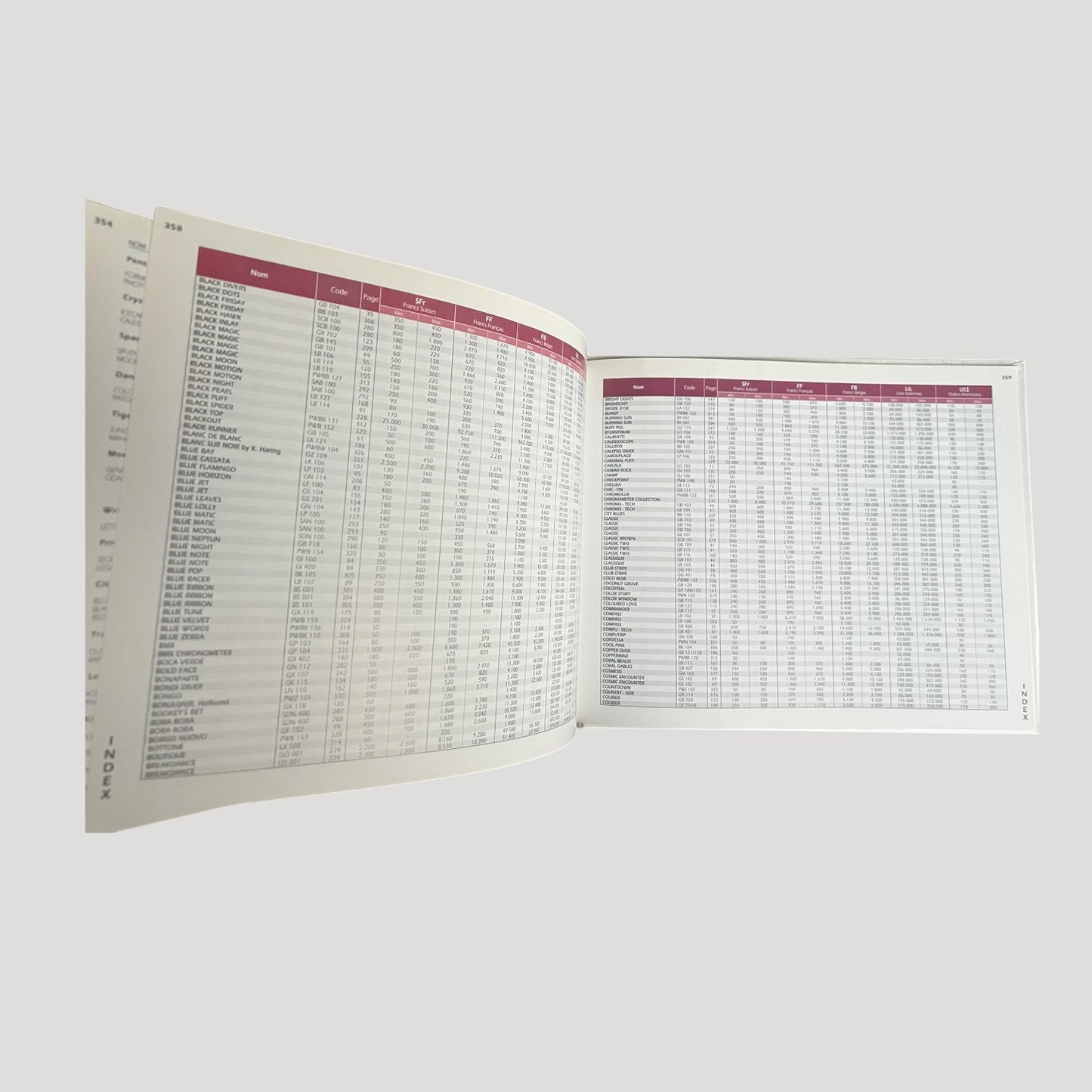 Swatch Vintage Book Catalogue with Price List