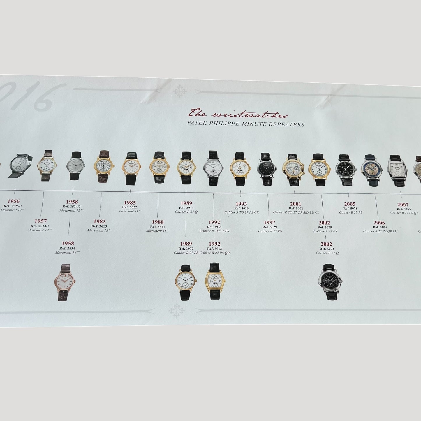 Patek Philippe Minute Repeater Official Poster Affiche Rare 1924.2016
