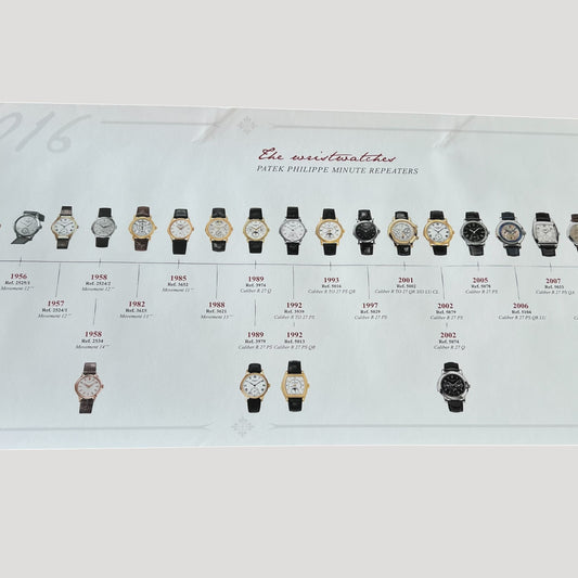 Patek Philippe Minute Repeater Official Poster Affiche Rare 1924.2016