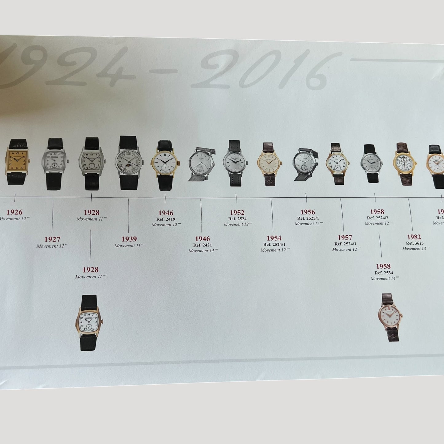 Patek Philippe Minute Repeater Official Poster Affiche Rare 1924.2016